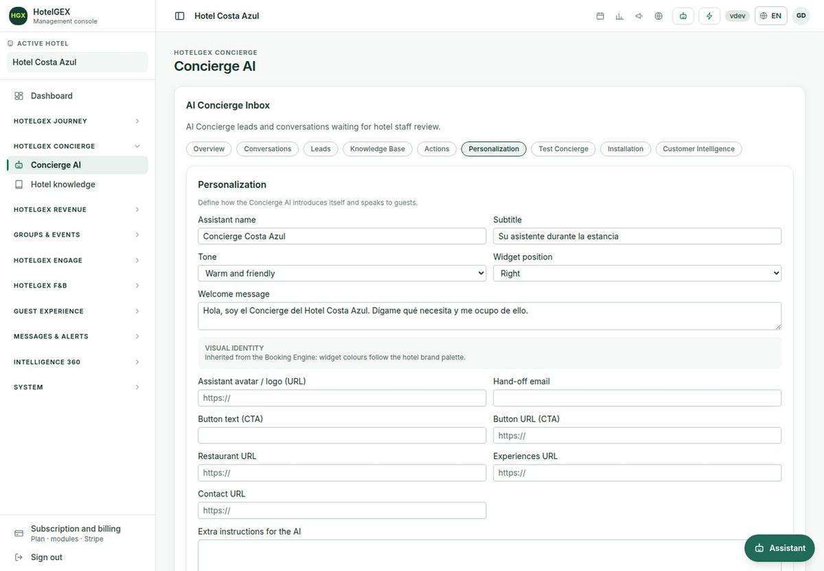 Customization · Fictional hotel · Sample data
