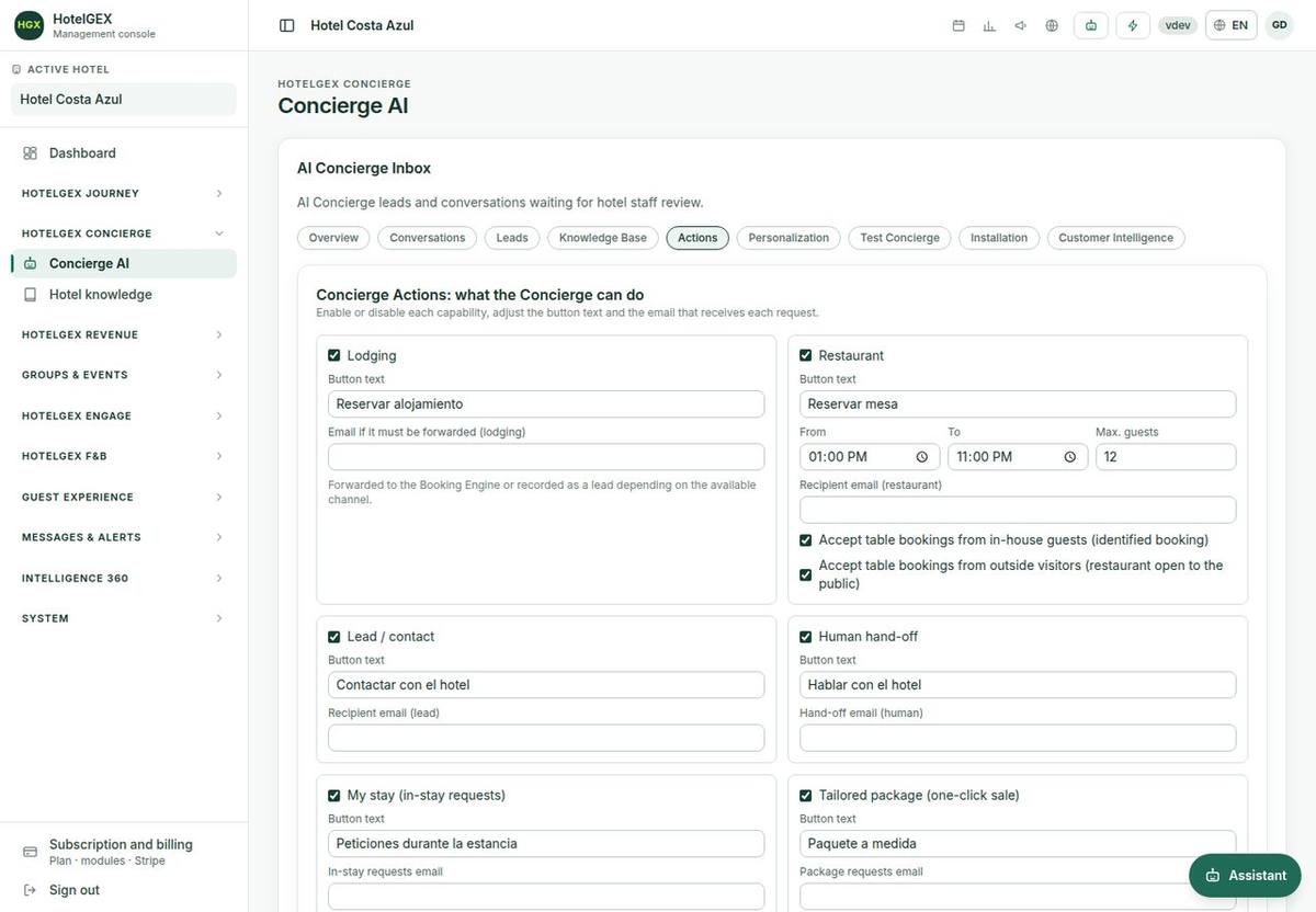 Concierge actions · Fictional hotel · Sample data