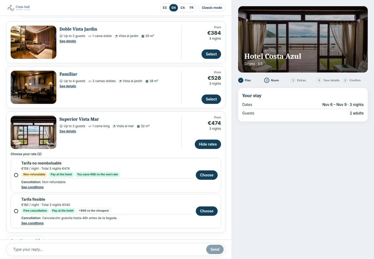 Rates and conditions · Fictional hotel · Sample data