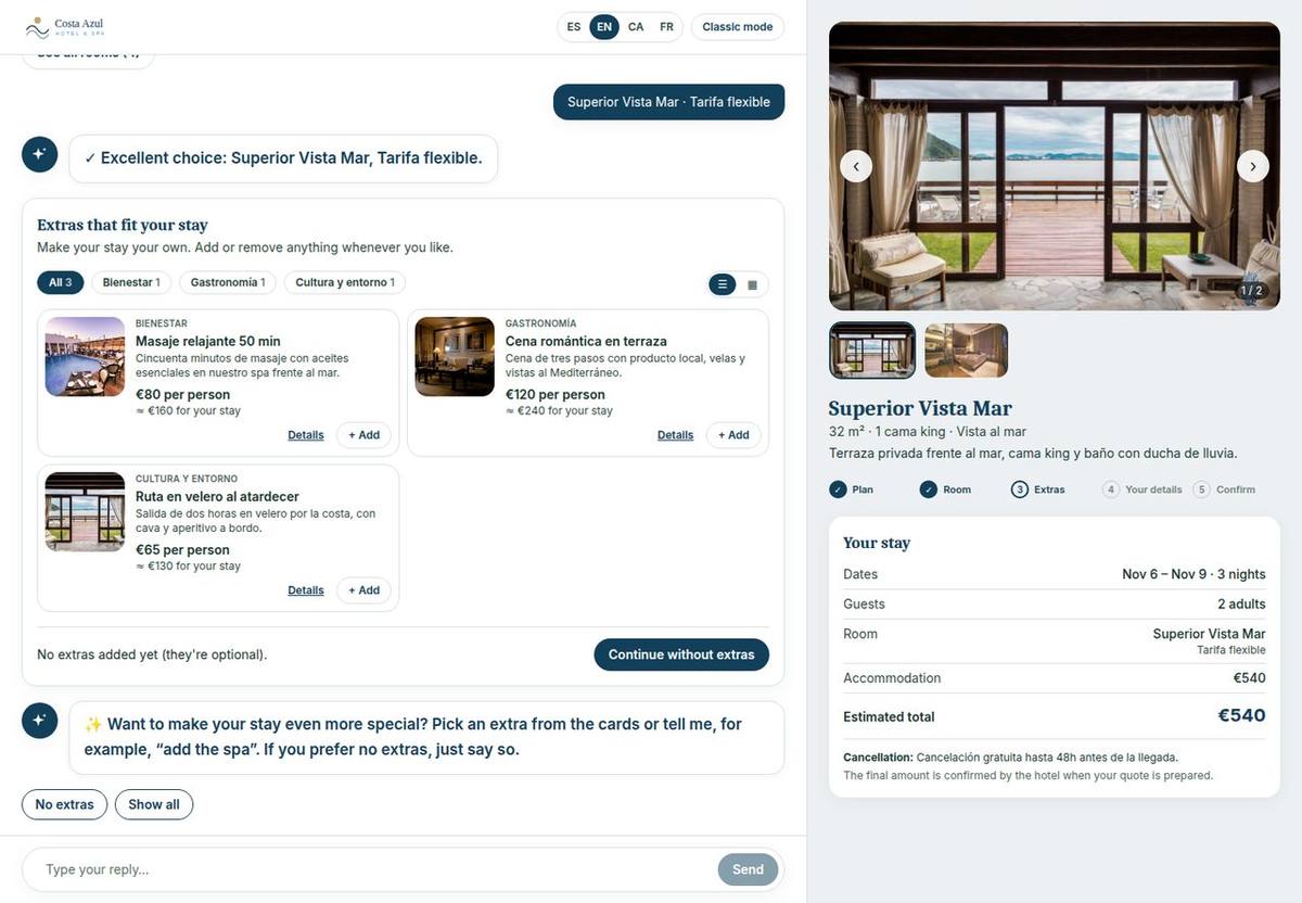 Suggested extras · Fictional hotel · Sample data