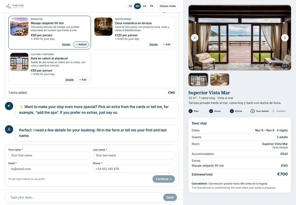 Guest details · Fictional hotel · Sample data