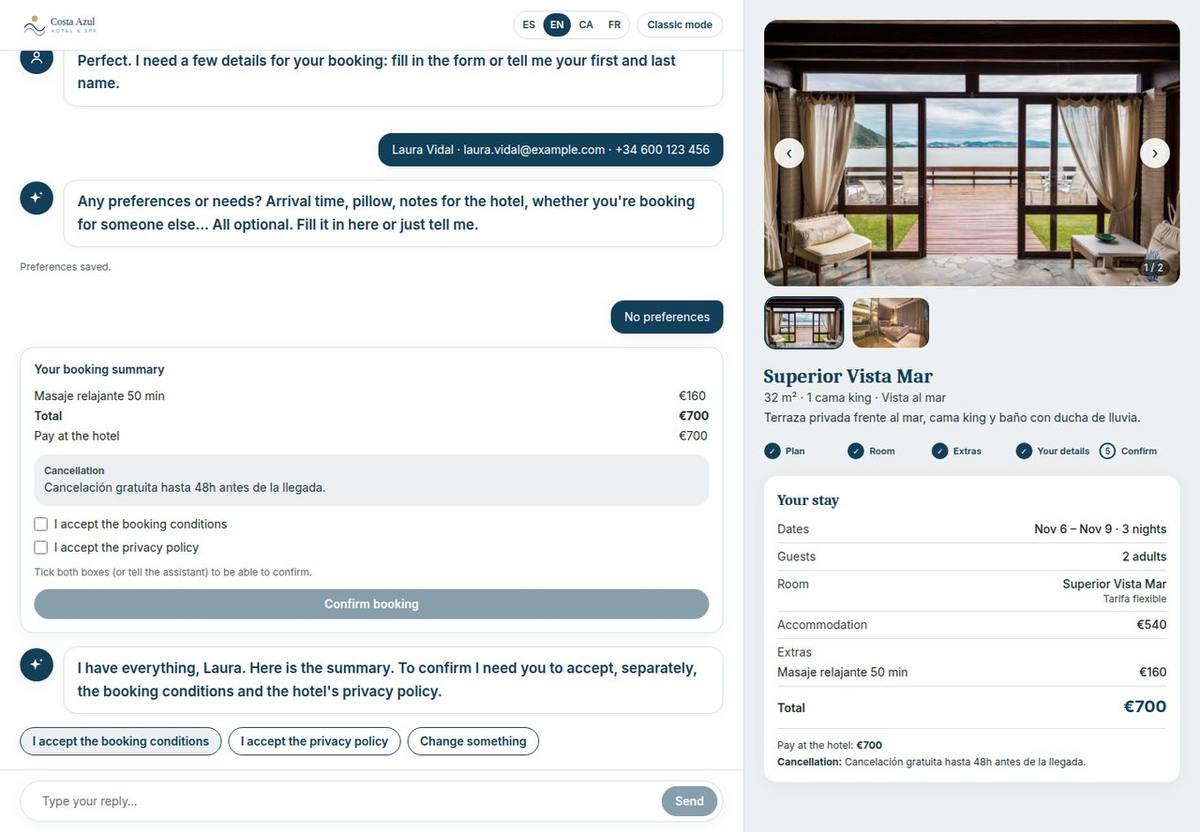 Summary before confirmation · Fictional hotel · Sample data
