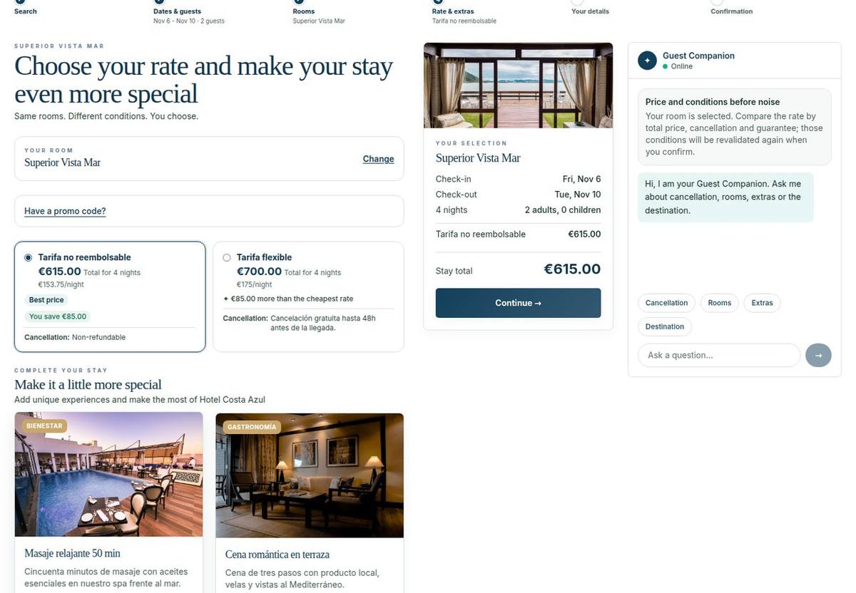 Tarifvergleich · Fiktives Hotel · Beispieldaten