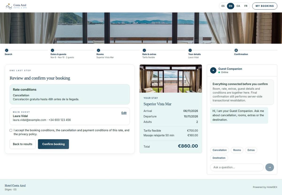 Zusammenfassung und Bestätigung · Fiktives Hotel · Beispieldaten