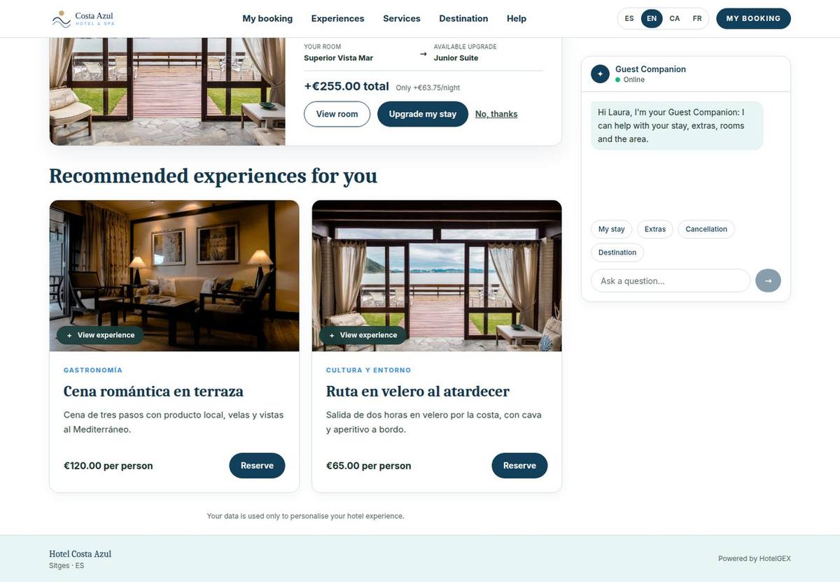 Upgrades and experiences · Fictional hotel · sample data