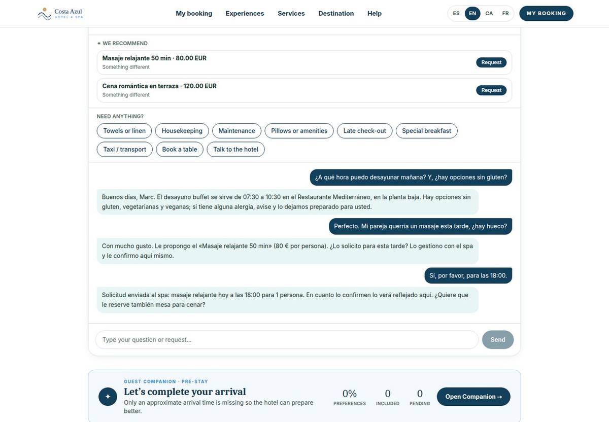 Quick access · Fictional hotel · sample data